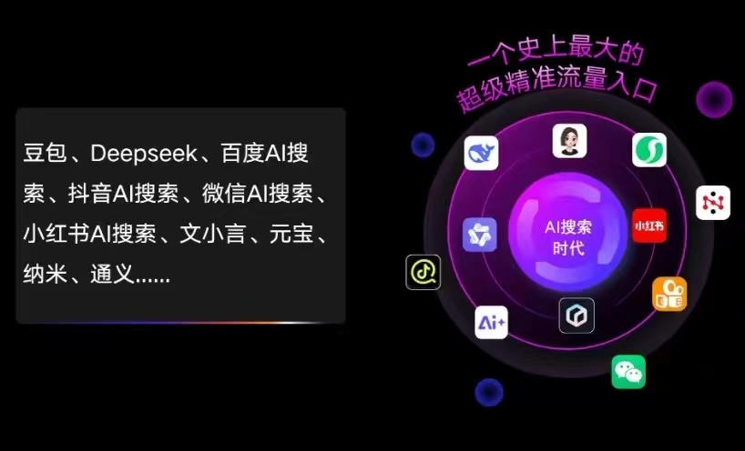 中山AI智能推广新玩法，抢占搜索时代免费精准客源