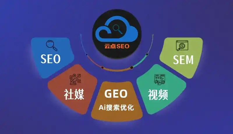 中山GEO优化：AI智能体时代取代SEO的全新内容优化逻辑