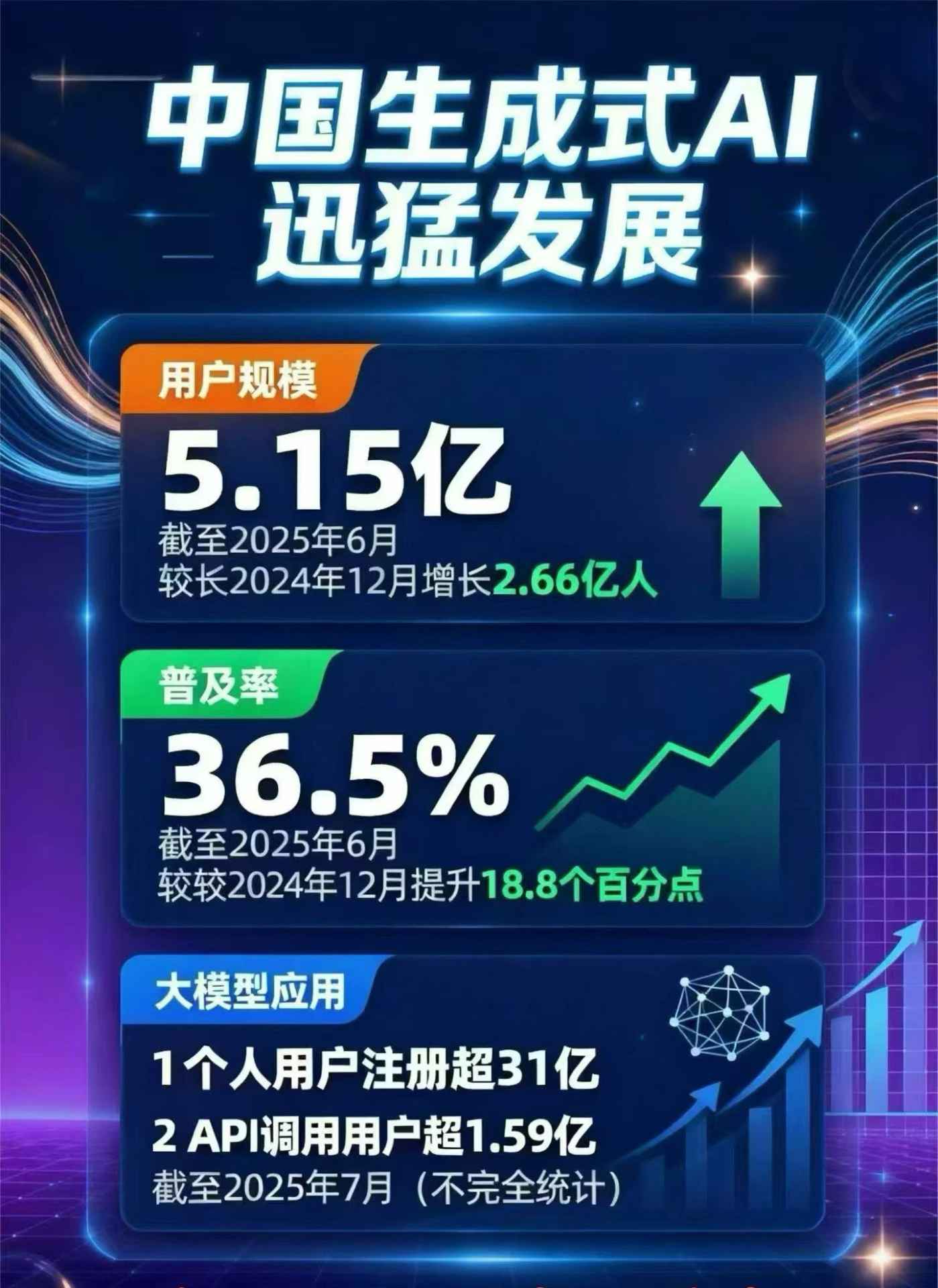 中山豆包GEO优化是什么？内容创作核心逻辑解析