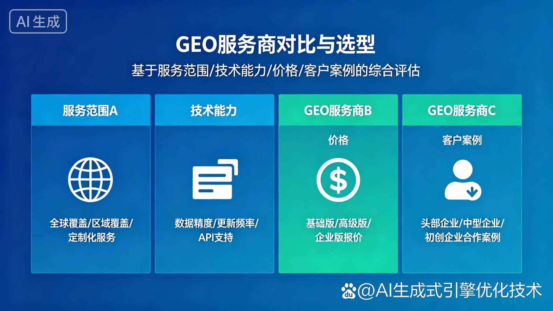 中山GEO优化服务商该如何选择？聊聊生成式引擎优化行业现状